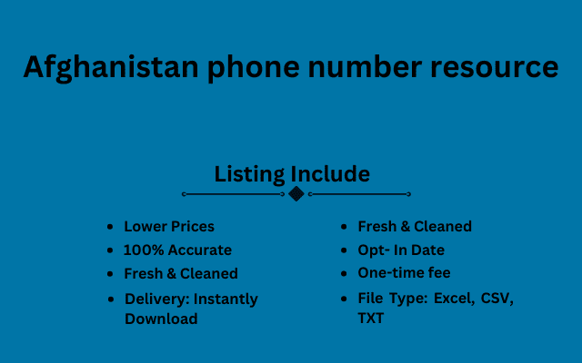 Afghanistan phone number resource