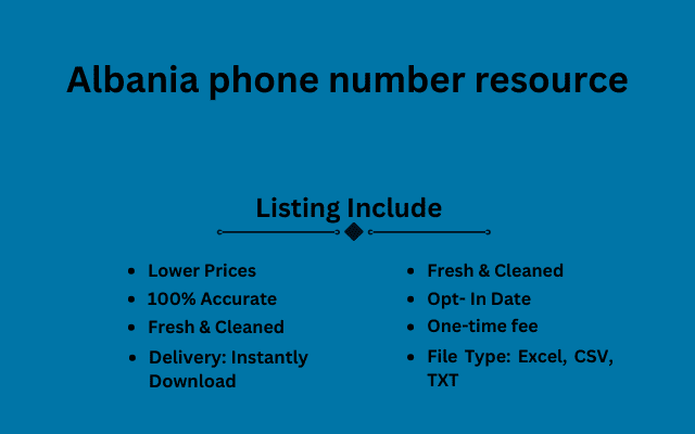 Albania phone number resource