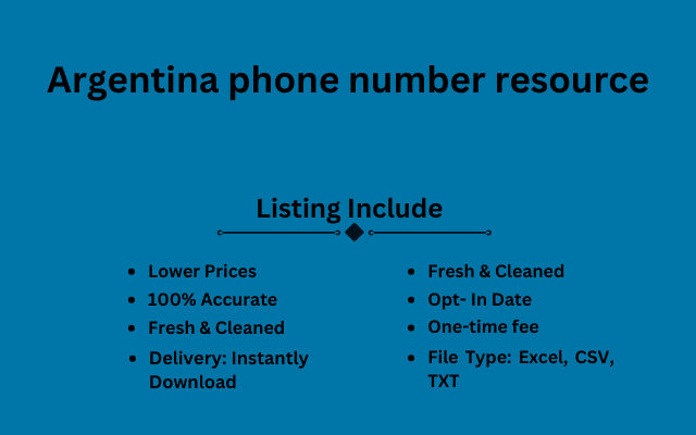 Argentina phone number resource