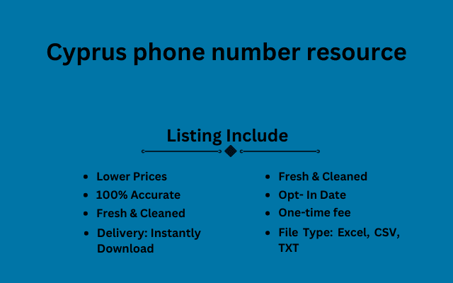 Cyprus phone number resource