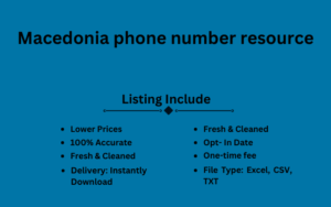 Macedonia phone number resource