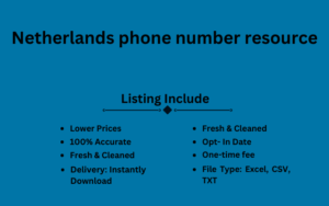 Netherlands phone number resource