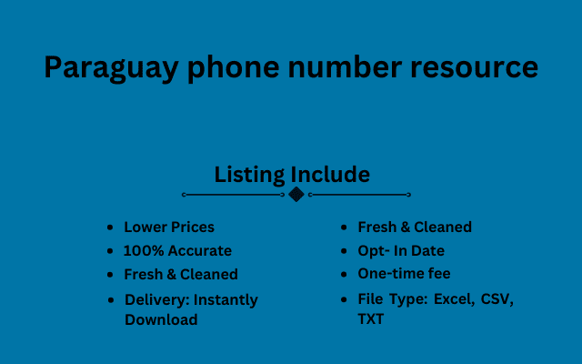 Paraguay phone number resource