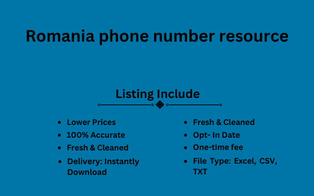 Romania phone number resource