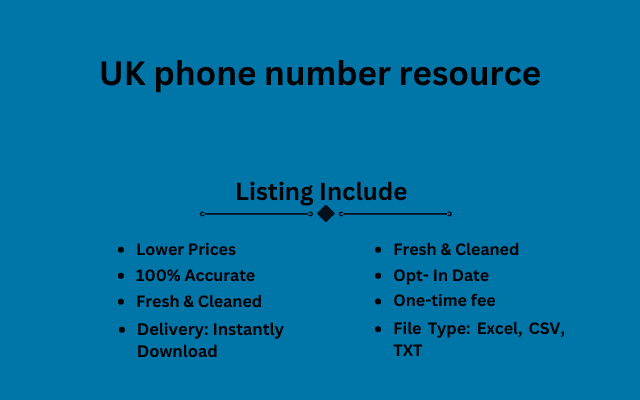 UK phone number resource