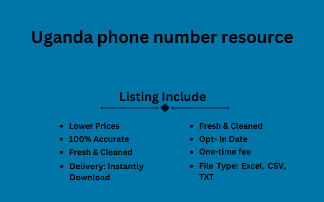 Uganda phone number resource